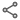 cash2code casinos